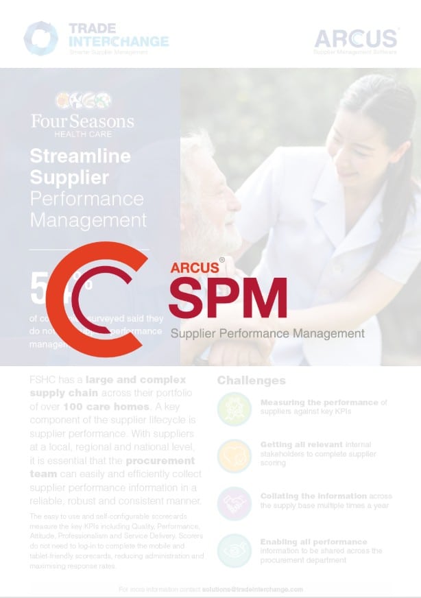 Four Seasons Health Care SPM Case Study