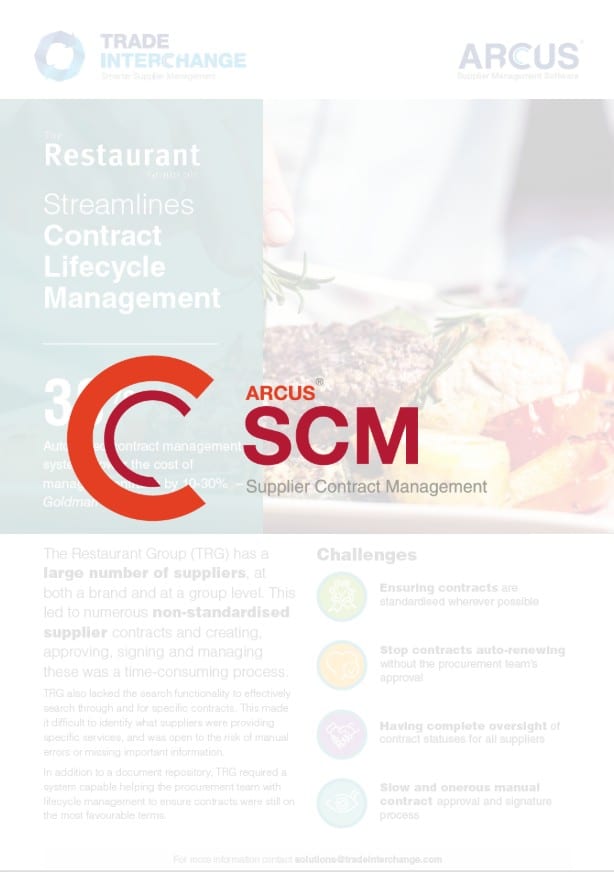 The Restaurant Group SCM Case Study