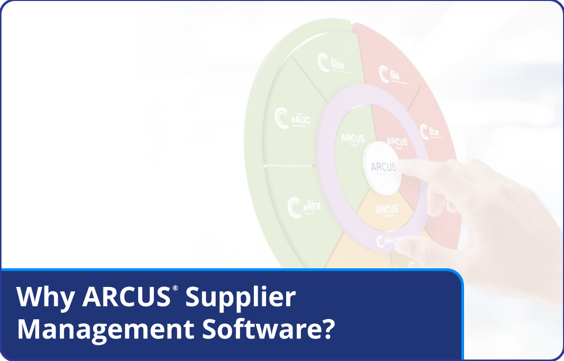 Supplier Management Processes