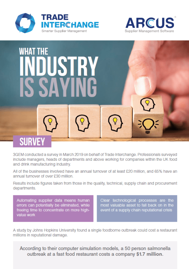 Food & Beverage - What the industry is saying