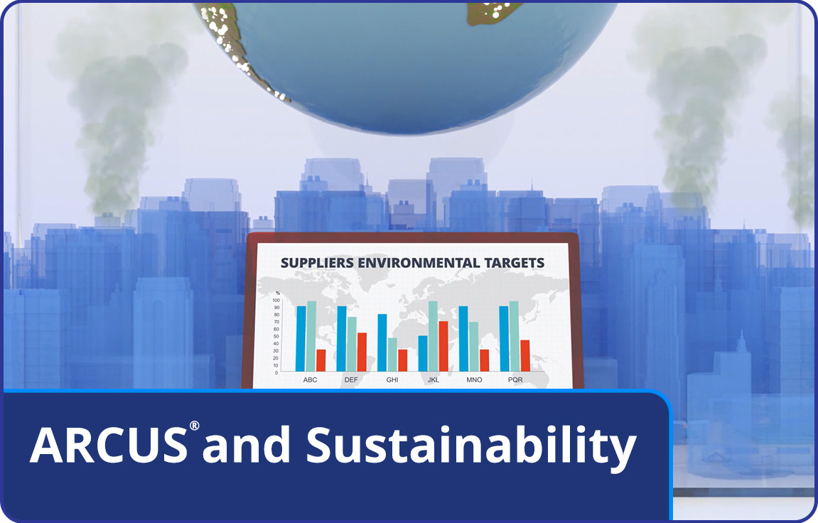 ARCUS Sustainability