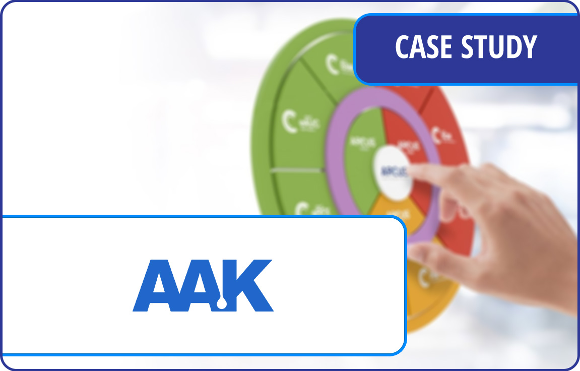 AAK Case Study