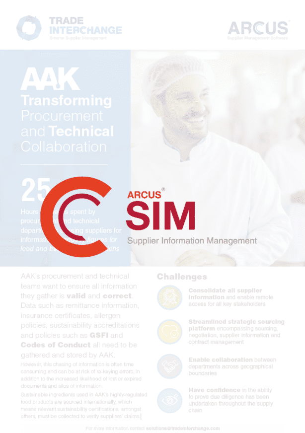 AAK SIM case study