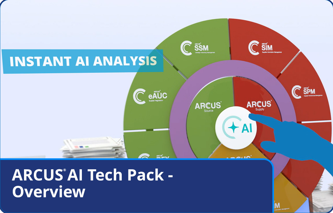 ARCUS AI Tech Pack Overview